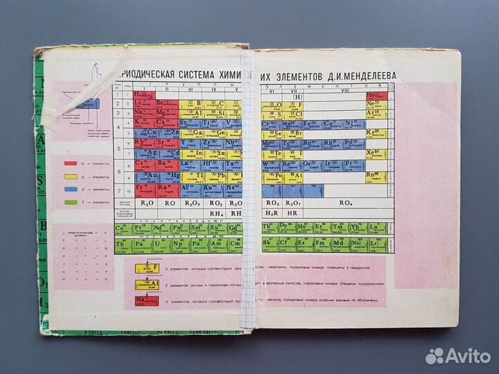 Учебник Рудзитис Фельдман Химия 11 1992