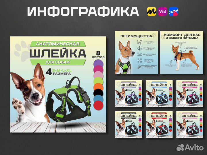 Инфографика для маркетплейсов