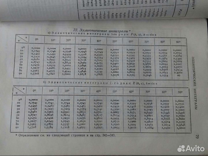 Справочник по матеиатике 1954 г