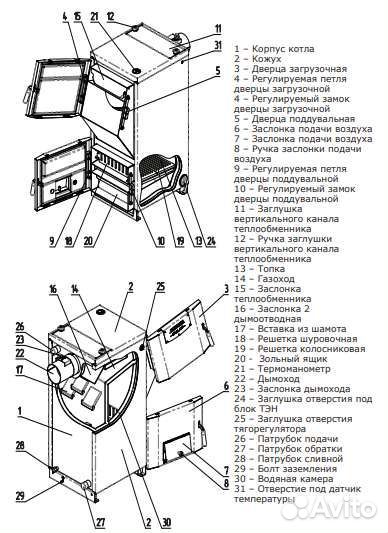 Котёл Zota Bulat 28
