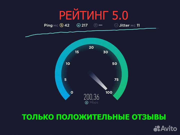 Быстрый и беспроводной интернет в дом 4G, на дачу