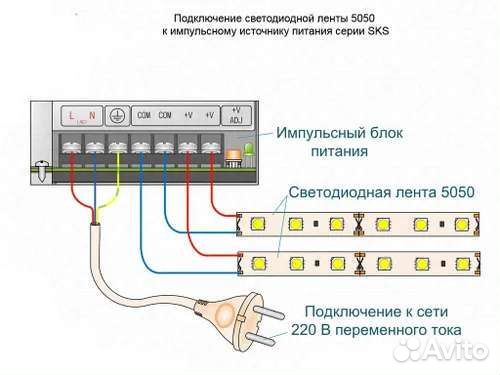 Блок питания для светодиодной ленты