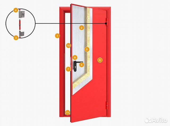 Технические двери Дорхан