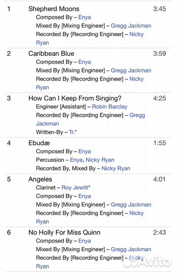 Enya - Shepherd Moons CD Germany