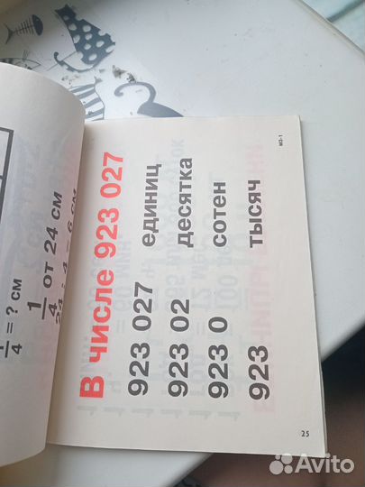 Таблицы для учителя начальной школы