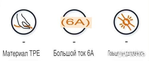 Кабель USB - USB Type C