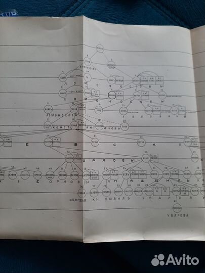 Антикварная книга