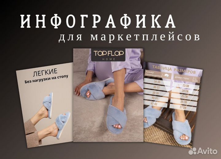 Инфографика для маркетплейсов