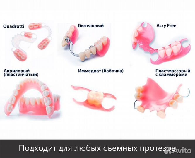 Съемные зубные протезы Состав для перебазировки