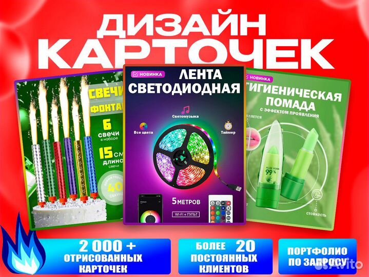 Дизайн карточек инфографика для маркетплейсов