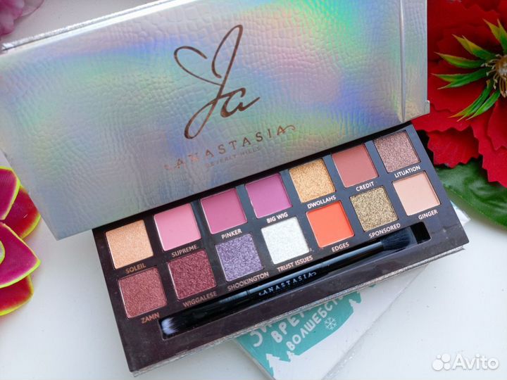 Палетка теней Victoria's Secret, Kylie, Anastasia