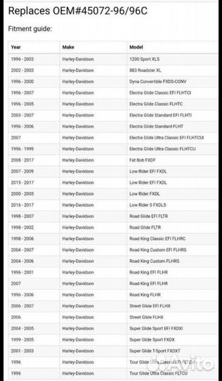 Harley davidson Рем.комплект