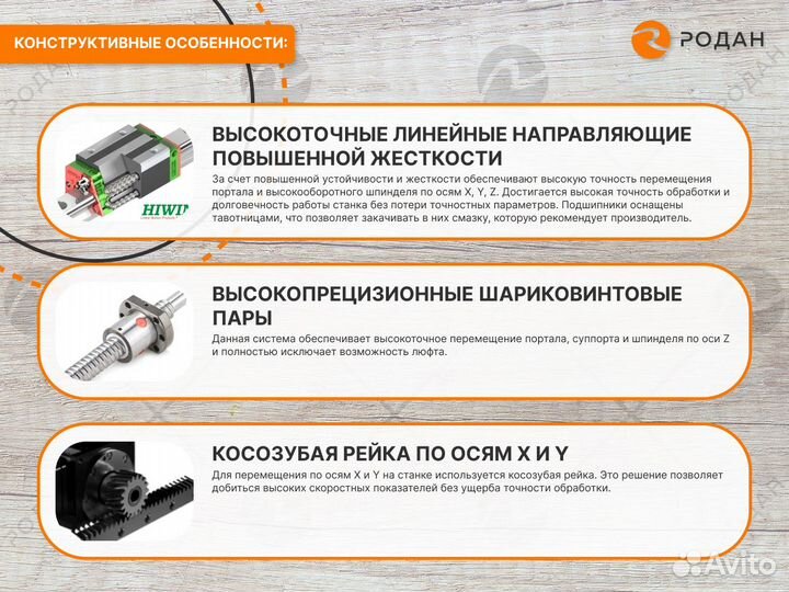 Фрезерно-гравировальный станок с чпу CH 1325