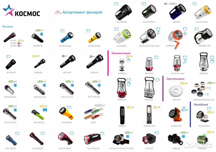 Фонарь светодиодный Космос