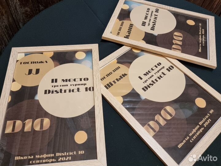 Ведущий Мафия, Бункер, Детектив, Настолки, Квиз