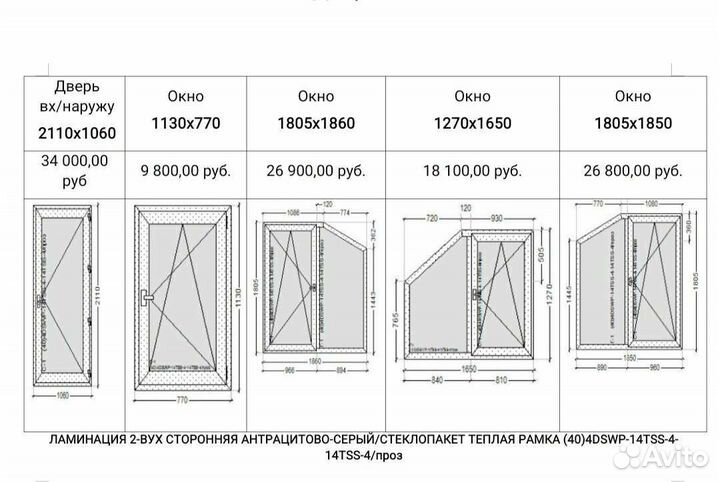 Пластиковые окна