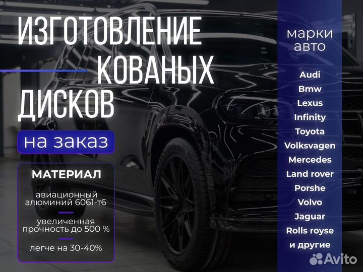 Кованые диски R25 Toyota Land Cruiser, Prado, C-HR