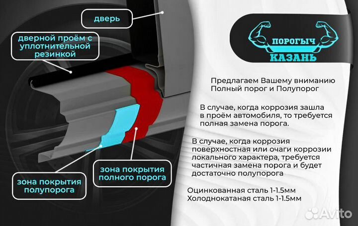 Правый порог Лада Приора