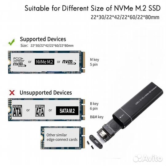 Внешний корпус для SSD M2 NVMe. 10 Гбит/сек