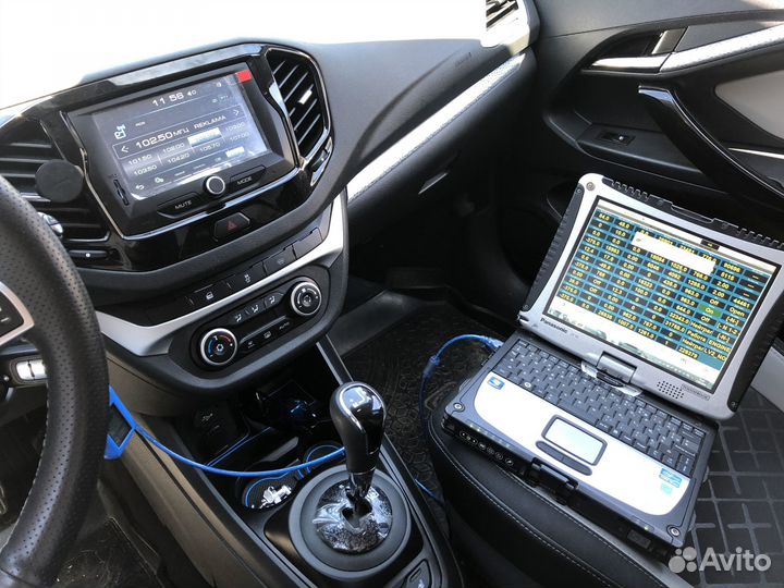 Чип тюнинг, прошивка евро 2, adblue, DPF EGR off