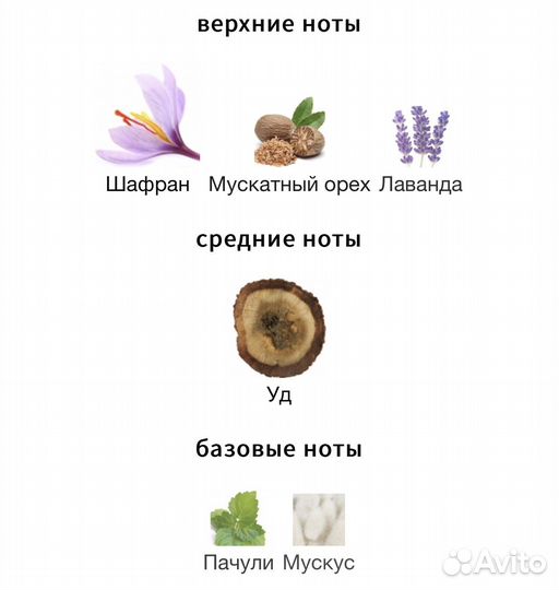 Оригинал Initio -Oud for greatness распив,отливант