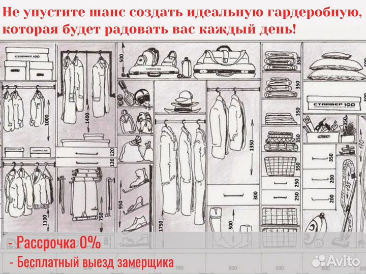 Гардеробные на заказ от производителя
