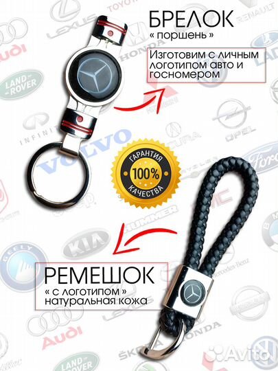 Подарочный набор для мужчин (аксессуары)