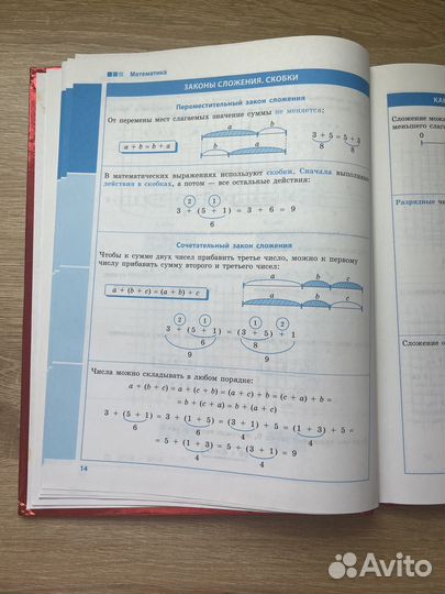 Современный справочник школьника 1-4 классы