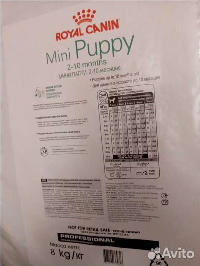 Корм Роял Канин Мини Royal Canin Mini Adult, Puppy