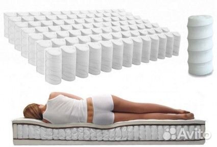 Матрасы в наличии
