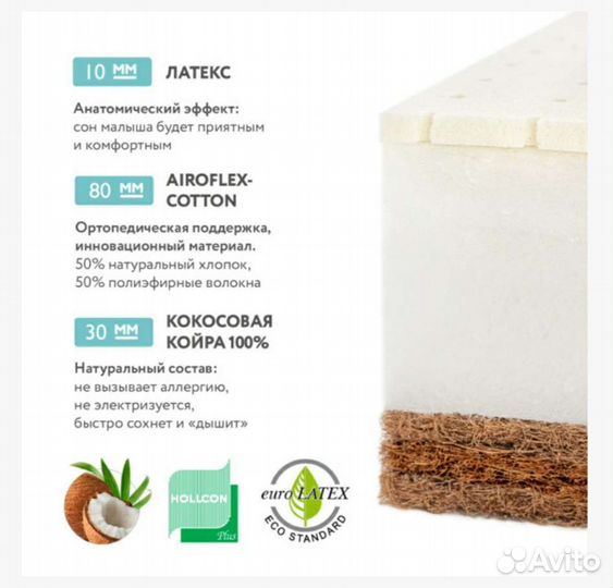 Матрас Plitex EcoLat 119х60х12