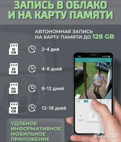 Камера видеонаблюдения беспроводная WiFi 5 мп