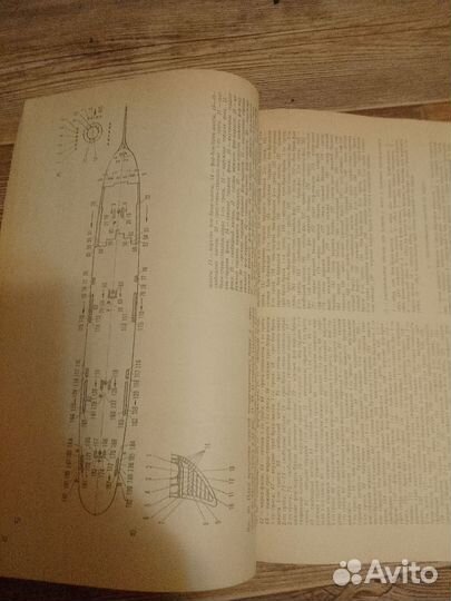 Книга Модели советских парусных судов