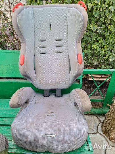 Автокресло 9-36кг