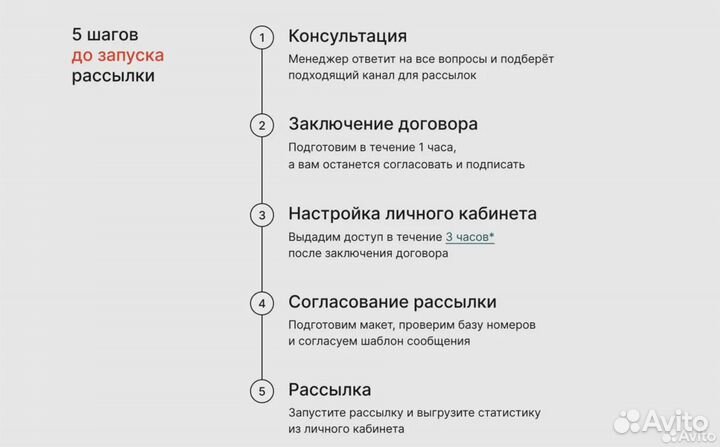 Рассылка Whatsapp SMS Автообзвон