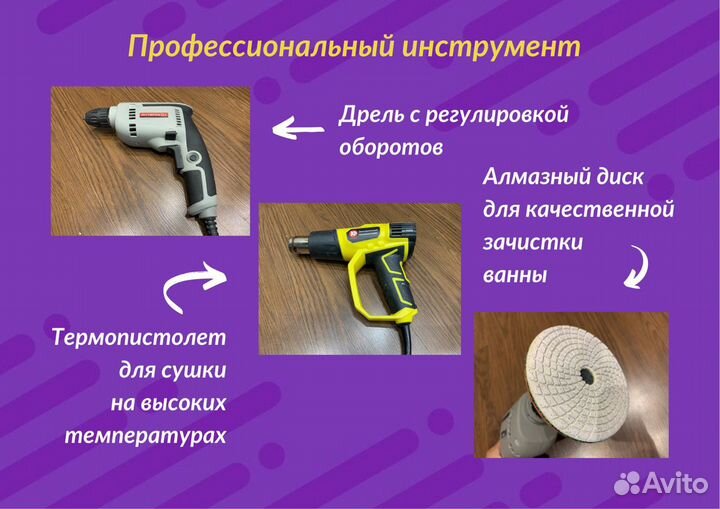 Реставрация ванн