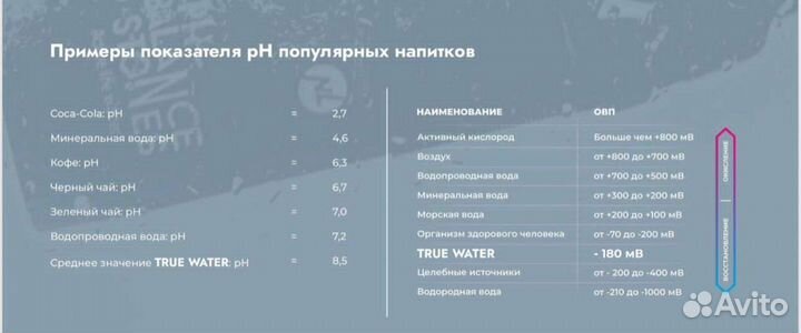 Комплект для регуляции воды PH balance Stones