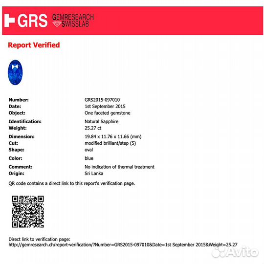 Кольцо GRS Gemresearch Swisslab с природным синим