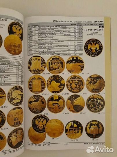 Каталог монет РСФСР, СССР и России 1921-2014 годов