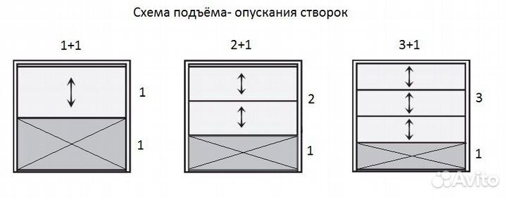 Гильотинное остекление