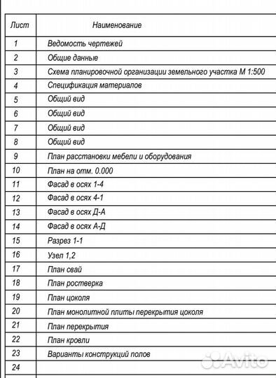 Проект одноэтажного дома из газобетона