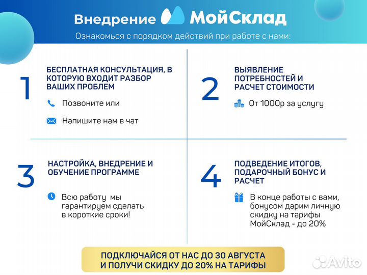 Мой Склад, Настройка, Интеграция, Внедрение