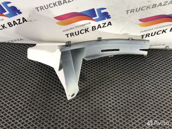 Накладка на крыло правая