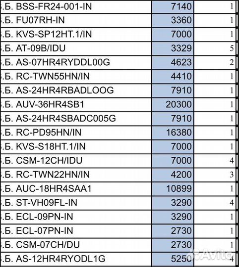 Внутренний блок Кондиционера