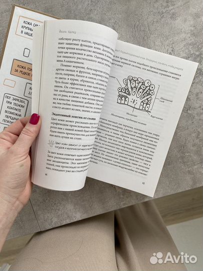 Комплект книг