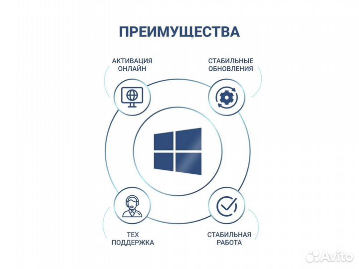 Ключ активации windows 10/11 активация онлайн