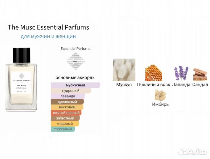 Essential parfums оригинал