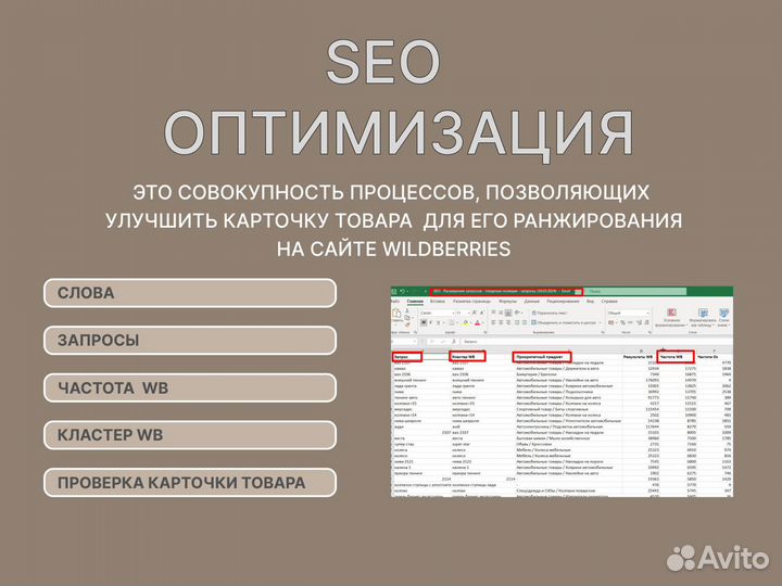 Менеджер маркетплейса wildberries / SEO / Unit