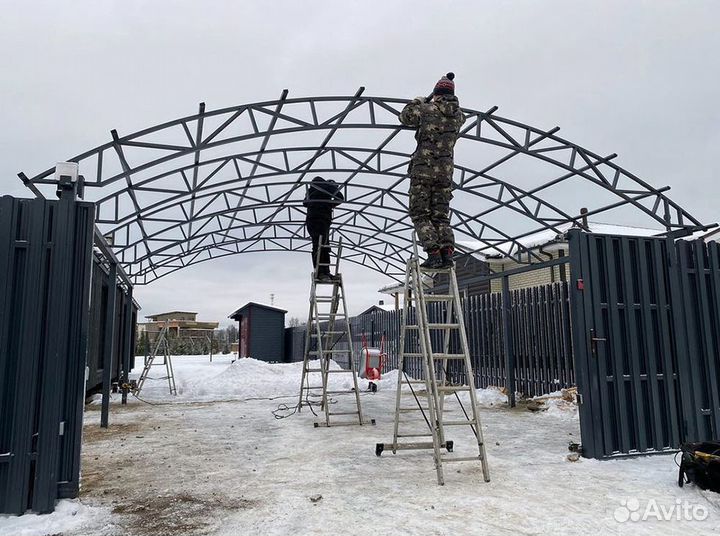 Навесы для автомобиля