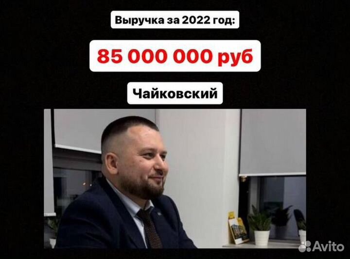 Франшиза с выручкой до 6.000.000 руб